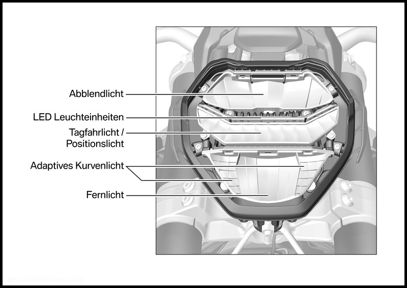 Scheinwerfer der F 900 R