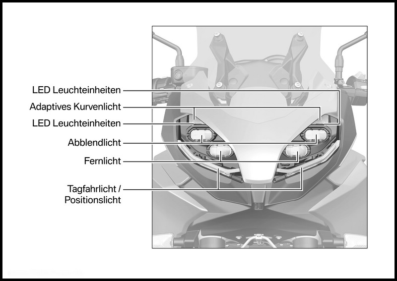 Hauptscheinwerfer - F 900 XR