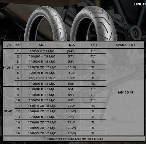 Größentabelle - Bridgestone A41