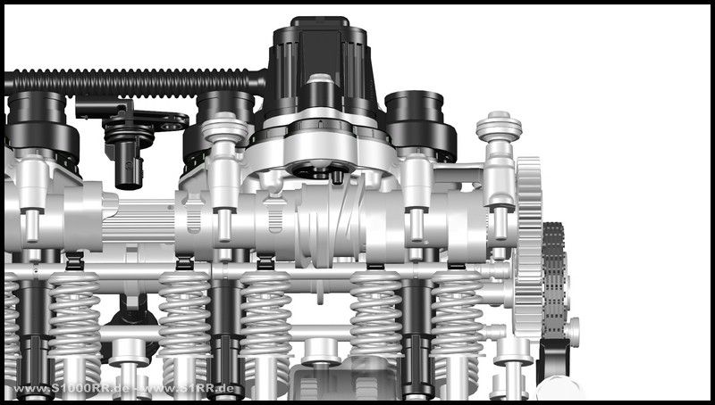BMW S 1000 RR - 2019 - ShiftCam - Technik