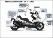 BMW_maxi_scooter_C400GT_2021_26.jpg
