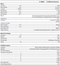 Dateiname=K1600_B_GA_2022_tech1.png
Dateigröße=59KB
Abmessungen: 661x713
hinzugefügt am: 28. Oktober 2021 K1600_B_GA_2022_tech1.png