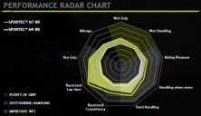 M9RR_Radar_VS_M7RR.jpg