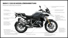 BMW_K_Forum_R1250GS_MJ_2021_44.jpg