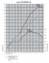 s1000rr_diagramm.jpg