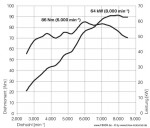 f800r_diagramm1.jpg