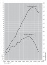 Dateiname=k1300r_diagramm_1.jpg
Dateigröße=54KB
Abmessungen: 568x781
hinzugefügt am: 01. April 2012 k1300r_diagramm_1.jpg