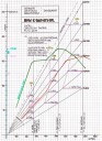 Dateiname=BMW_K1600-Diagramm_JPEG_cede.jpg
Dateigröße=263KB
Abmessungen: 732x1000
hinzugefügt am: 13. Dezember 2014 BMW_K1600-Diagramm_JPEG_cede.jpg